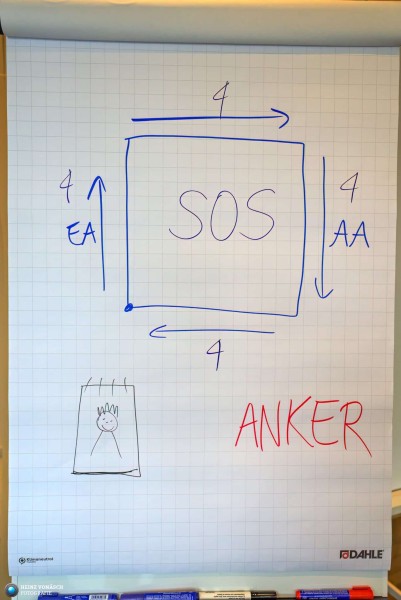 Businessversum_20240703_0038